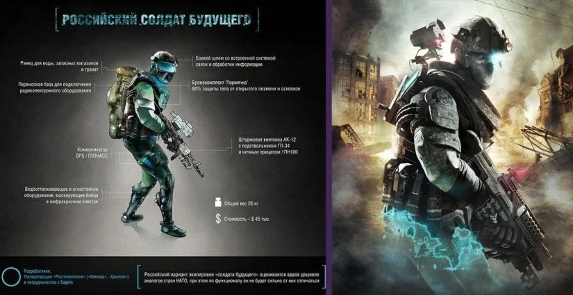 Ο εφιάλτης των ΗΠΑ γίνεται πραγματικότητα: Έτσι θα είναι ο Ρώσος στρατιώτης του μέλλοντος